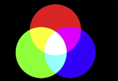 RGB-Farbmodell